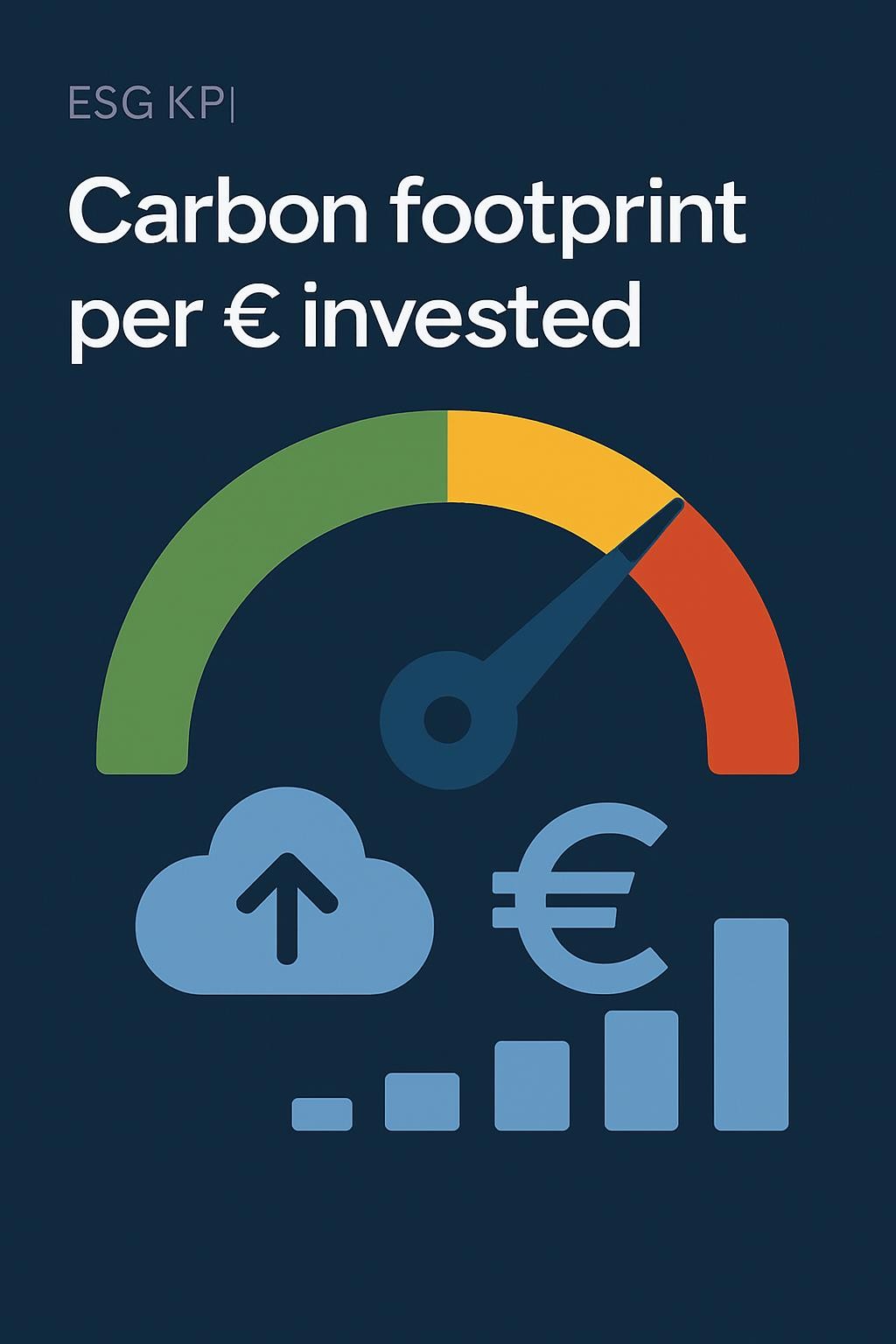 dashboard visual illustrating the ESG KPI 'Carbon footprint per € invested' with modern, professional design